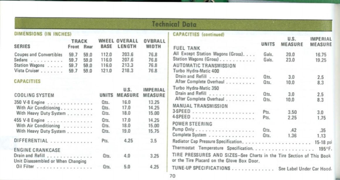 n_1972 Oldsmobile Cutlass Manual-70.jpg